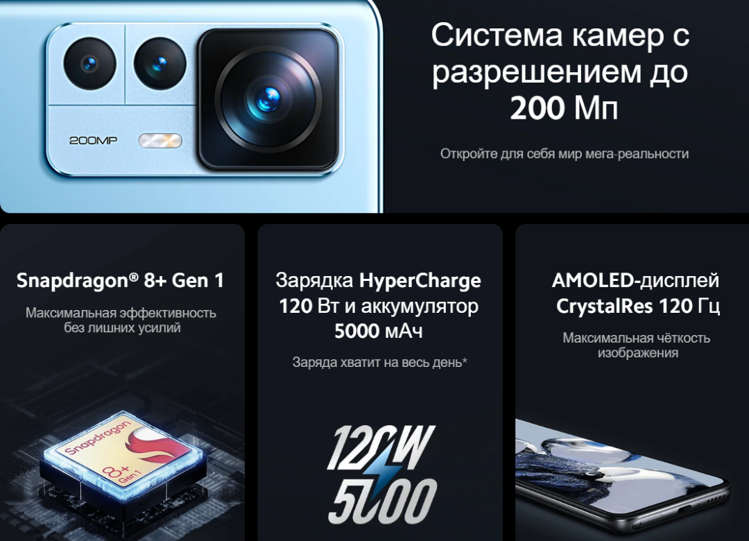 Xiaomi 12 x характеристики. Xiaomi 12t. Mi 12t Pro. 200 Мегапиксельная камера ми. Самсунг с двумя камерами.