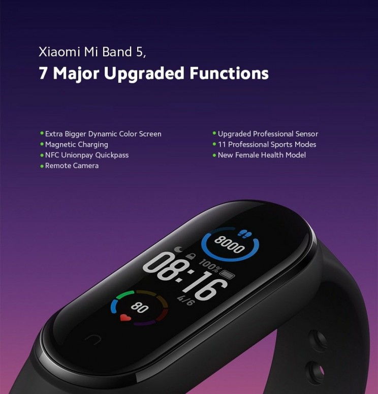 Ми бэнд 5. Mi Band 5. Mi Band 5 NFC. Xiaomi mi Band 5. Браслет для Xiaomi mi Band 5 NFC.