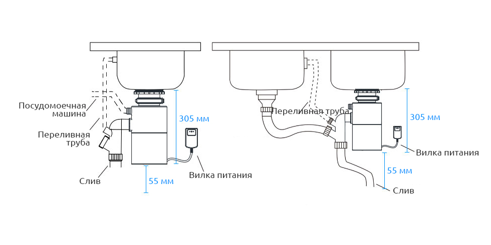 Установка измельчителя пищевых отходов на мойку схема