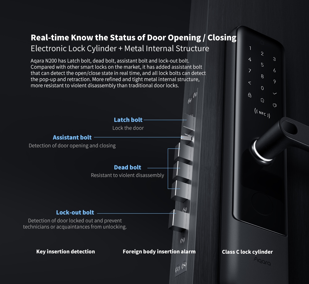 Дверной замок Aqara Smart Door Lock N200 (ZNMS17LM), BLE 5.0, USB-C, дверь  80-120мм