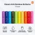 Батарейка щелочная Xiaomi Rainbow AAA №7 (LR03), Alkaline, без меркурия и кадмия