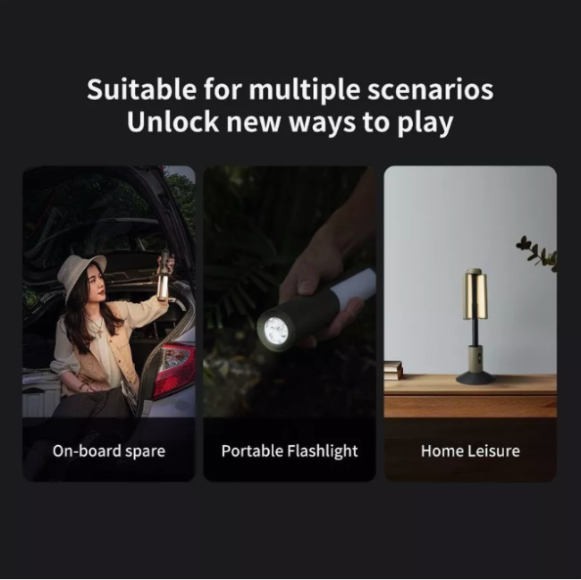 Фонарь для кемпинга NexTool Wukong (NE20265), USB-C, 4500мАч, 3000K-5500К, IPX4