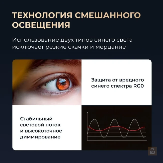 Светильник потолочный Yeelight TOP C500 (YLXDD-0063CV), 50Вт/3000Лм, RA97, 2700-6500К Светильник потолочный Yeelight TOP C500 (YLXDD-0063CV), 50Вт/3000Лм, RA97, 2700-6500К