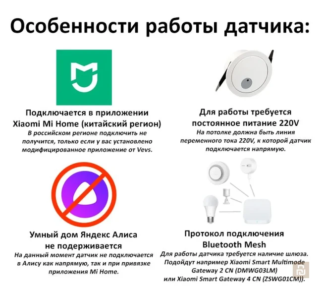 Датчик присутствия Linptech Human Presence Sensor (ES2DB), BLE-Mesh, 0-10000Lux, 220В