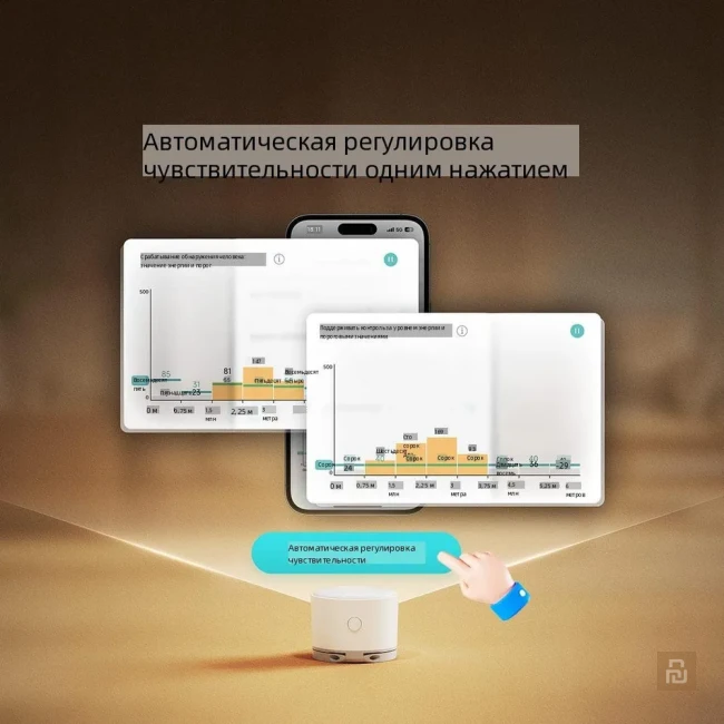 Датчик присутствия Lipntech Presence Sensor (ES3), BLE-Mesh, 0-10000Lux