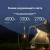 Фонарик Xiaomi Mijia Multi-function Portable Flashlight (MJSDTO02QW), 3100мАч, 1000Лм
