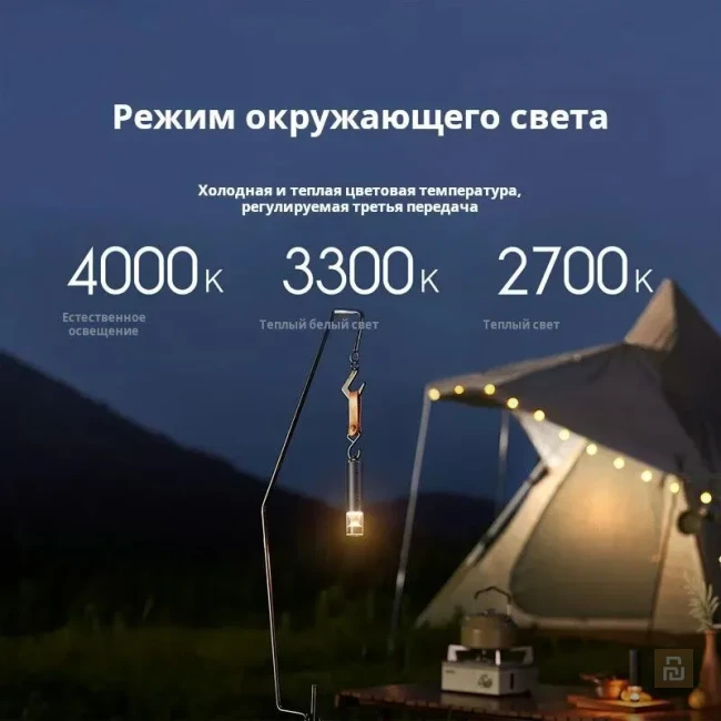 Фонарик Xiaomi Mijia Multi-function Portable Flashlight (MJSDTO02QW), 3100мАч, 1000Лм