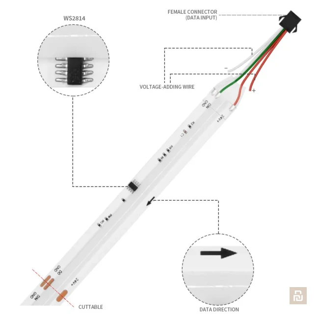 Лента адресная COB RGBWW WS2814 (FPC-50010-4C36B*4), 24В, 576LEDs, 18Вт/м, 12мм, IP20