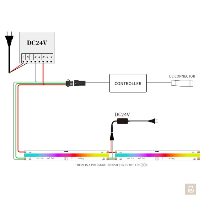 Лента адресная COB RGBWW WS2814 (FPC-50010-4C36B*4), 24В, 576LEDs, 18Вт/м, 12мм, IP20