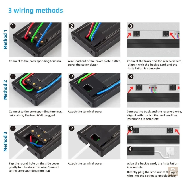 Трековые розетки VISWE