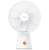 Вентилятор Xiaomi Rechargeable Mini Fan (ZMYDFS01DM ), 4000мАч, ароматизация