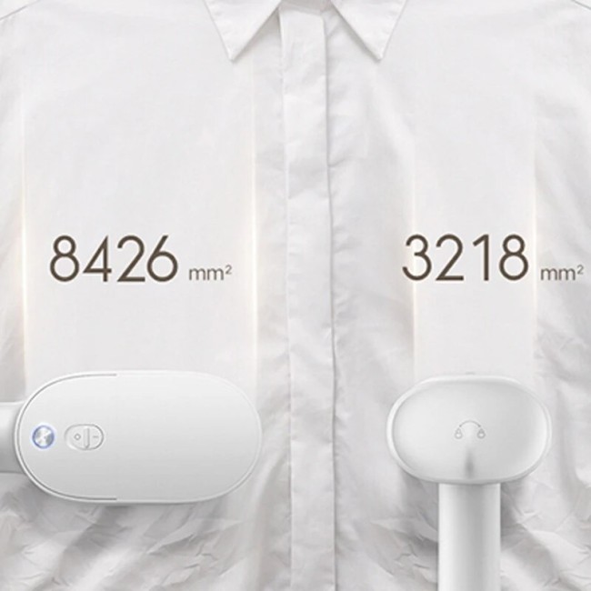 Отпариватель Xiaomi Handheld Steam Iron (B502), 1200Вт