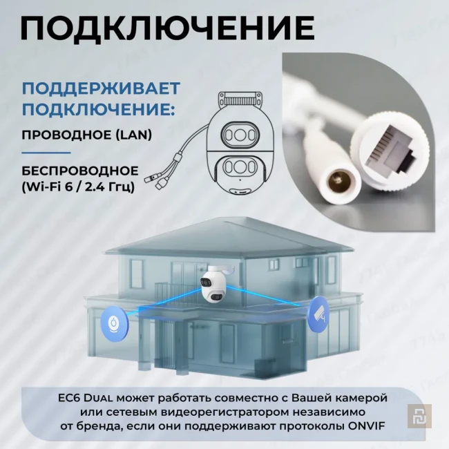 Камера наружного наблюдения iMiLAB EC6 Dual (CMSXJ68A), 5+5Мп/1620p, WI-FI/LAN, прожектор, до 256Гб Камера наружного наблюдения iMiLAB EC6 Dual (CMSXJ68A), 5+5Мп/1620p, WI-FI/LAN, прожектор, до 256Гб