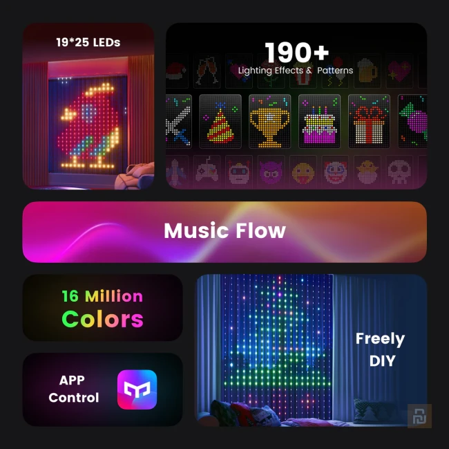 Штора-гирлянда Yeelight Curtain Lights (YLYDD-0053), 1,5x2м, 475 ламп, RGBIC+BLE