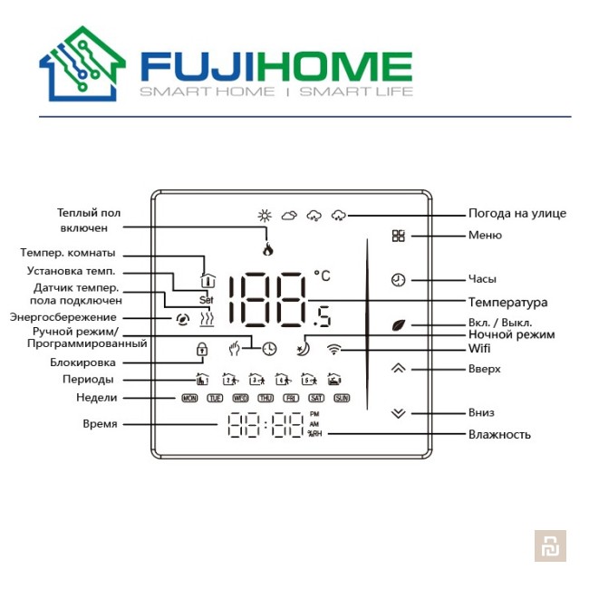 Термостат электрического пола FUJIHOME FHW-650B, WI-FI, датчик