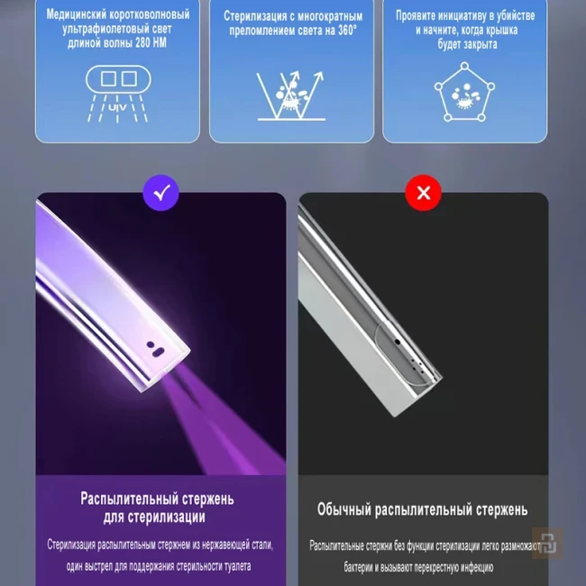 Унитаз умный MEISHIDA-W990, полный автомат, бачок, powerbank