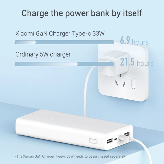Внешний аккумулятор Xiaomi Mi PowerBank 22.5W (PB2022ZM), 20000мАч