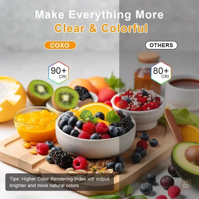 Лента диодная COXO A5000-528-40K-V24-R90-NWP-W14-B10-A2, 24В, 14Вт/1550Лм/м, RA90, IP20