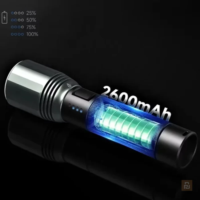 Кемпинговый фонарь NexTool FlashLight Hight Lumens T10 