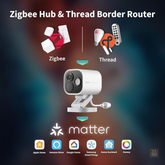 IP камера хаб наружная Aqara Camera Hub G5 Pro (CH-C03/07), 4Мп/1520p, 32Гб, Thread/ZigBee/Onvif/RTSP, HKSV