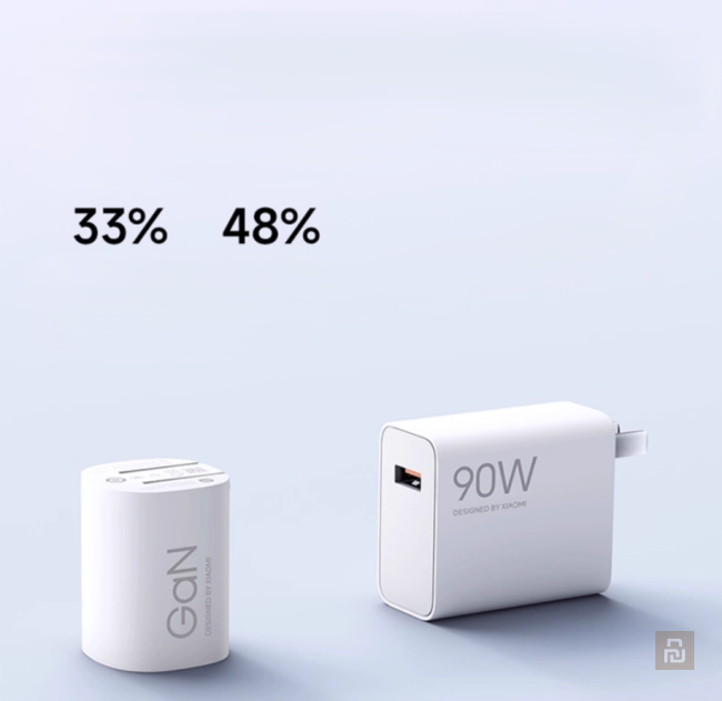 Блок питания Xiaomi GaN Small Pudding (MDY-18-EU), 90Вт, USB-С