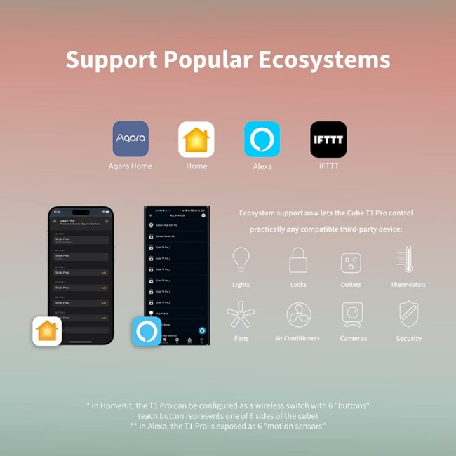 Контроллер Aqara Cube Smart Home Controller T1 Pro (CTP-R01), ZigBee 3.0/BLE/WIFI