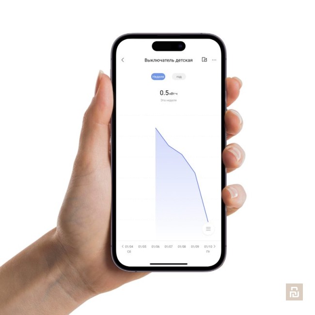 Выключатель настенный Aqara H2 EU Wall Switches (WS-K07D),  Zigbee/Thread/BLE