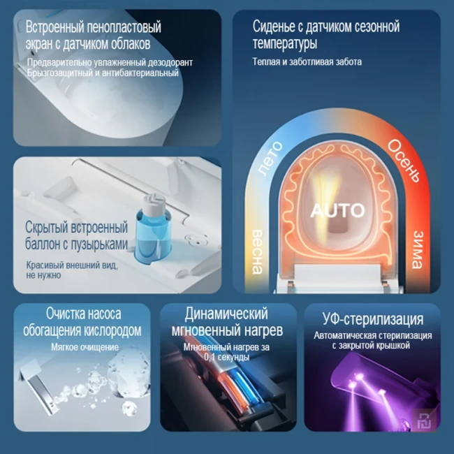 Унитаз умный настенный MEISHIDA-G16, пена, ароматерапия, бочок, русский голос.