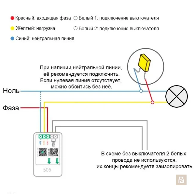 Реле Smartfrog Mijia Mini S06, BLE MESH, 1 канал, безшумное 
