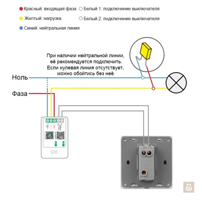 Реле Smartfrog Mijia Mini S06, BLE MESH, 1 канал, безшумное 