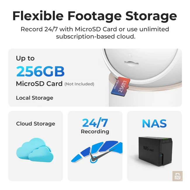 Камера наблюдения iMiLAB C40 (CMSXJ112A), 8Мп/1440p, до 256Гб