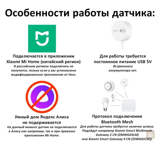 Датчик присутствия  Linptech Presence Sensor (ES1), BLE-Mesh, 0-10000Lux