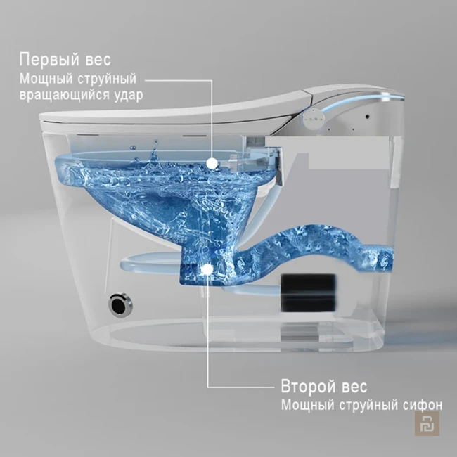 Унитаз умный MEISHIDA-999B, полный автомат, насос, пена